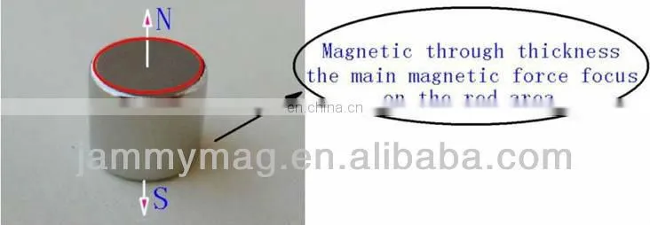 large magnets for sale