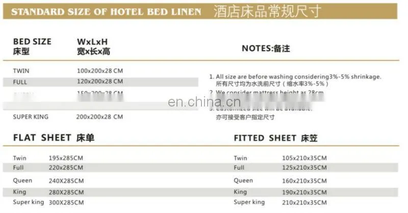TC50/50 hotel white Percale bed sheet flat sheet factory/bed sheet