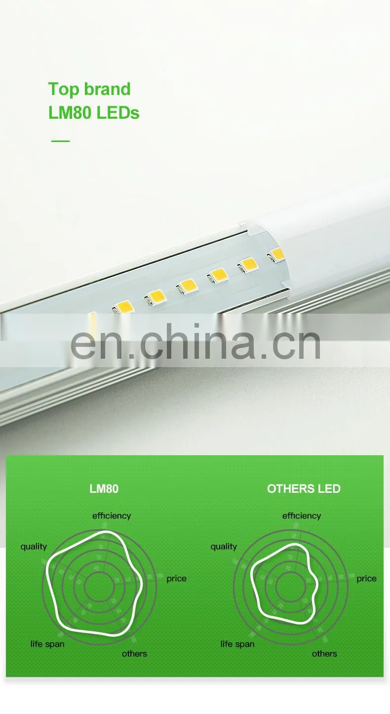 Aluminum Alloy Lamp Body Material and Tube Lights Item Type T5 T8 ballast compatible led tube light