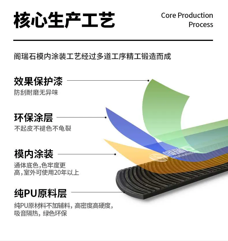 阁瑞石瓦片定制详情页_02