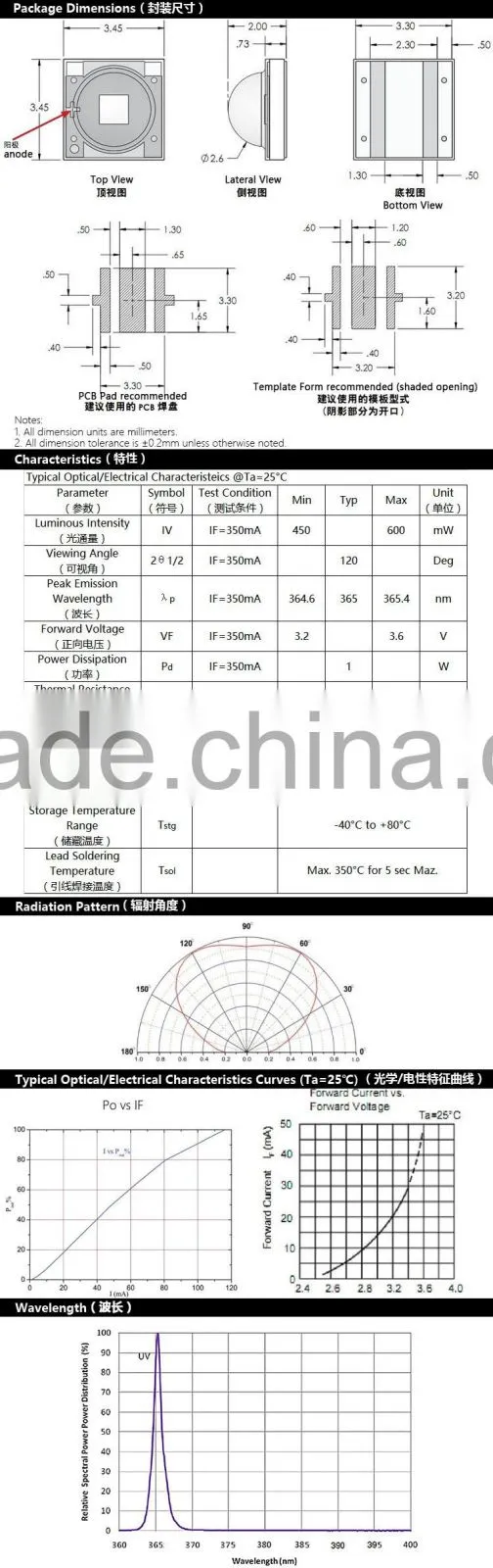 UVLED 3535 1w uv led 365nm uv light source with CE rohs WHOLSALE price