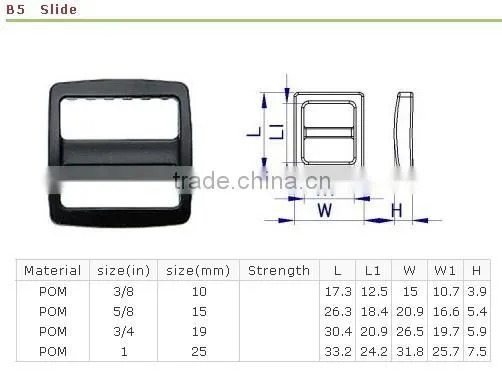 Plastic Parts for safety helmet quick release buckle