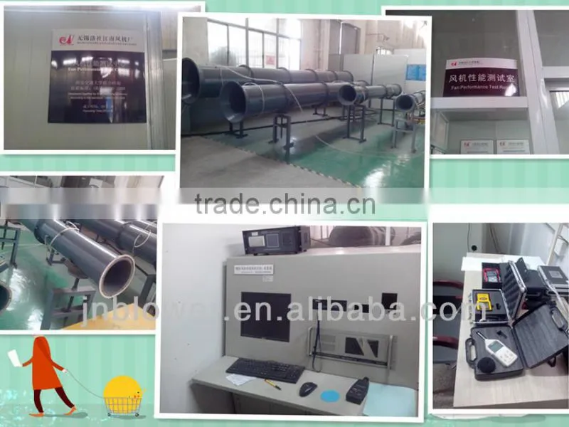 Axial flow fan axial ventilation fan