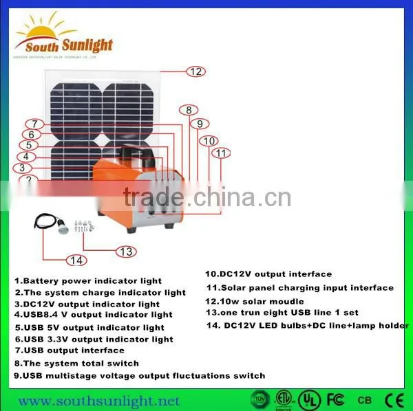 China cheapest wholesale price of 20W portable solar kits, solar power generator, solar energy systems