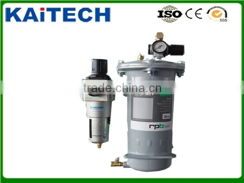 shot blasting gun made in China