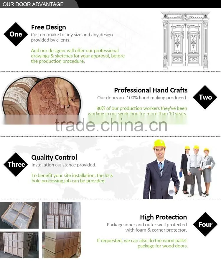 home exterior doors/ 2 panel wood doors white door