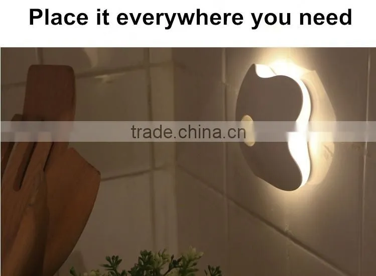 Human sensor led lamp