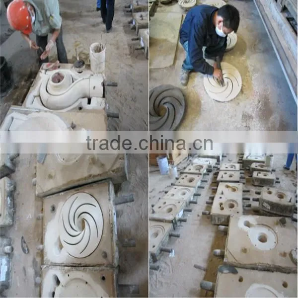 China Casting Foundry OEM Vacuum Pump Pmpeller in Low Price