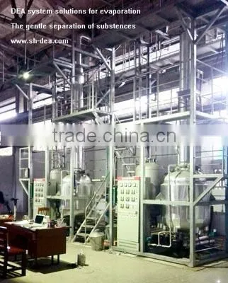Vacuum distillation (Random packing columns ) DEA-JZ-50