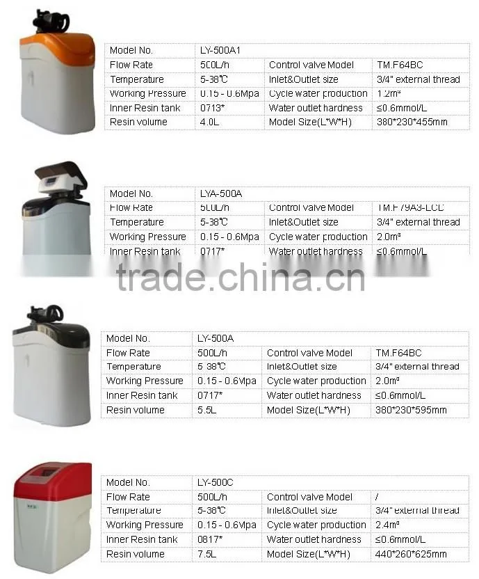Soft water no scale skin-care 500L 1000L 2000L water softening filter