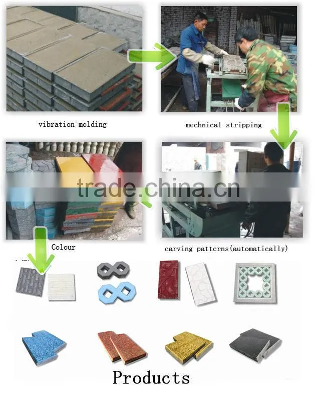 2016 hot sale Stripe paving stone machine made in china