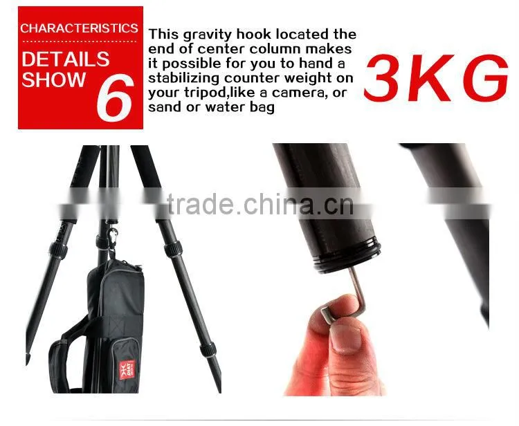 Camera Accessories