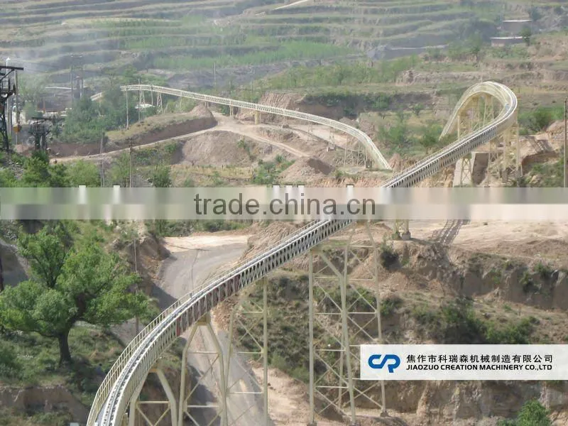 mine conveyor