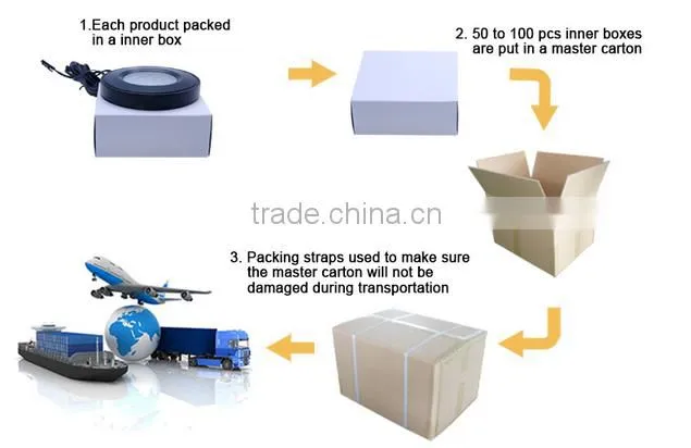 Plastic led microwave sensor ceiling light made in China