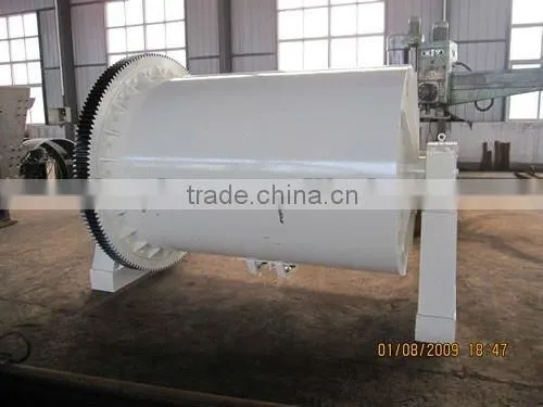 Ceramic Clay Grinding Mill Price