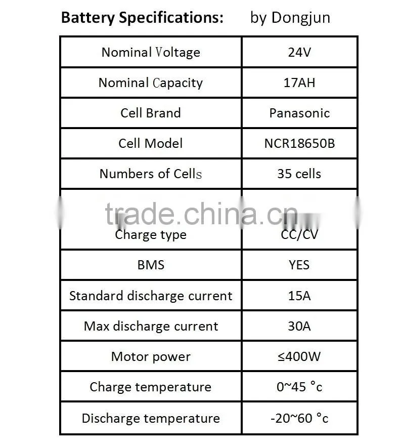 24V--17AH Ebike Battery Pack(Silver Fish case) with NCR18650B for electric bike