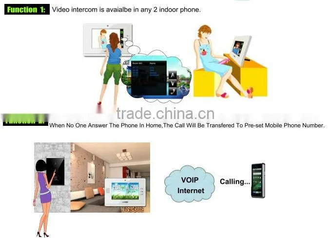 IP video door phone, villa intercom with leaving messages function