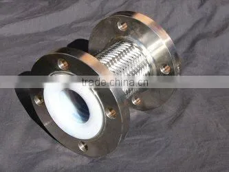 Duct flexible connectors
