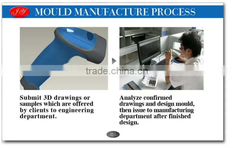 plastic injection molded parts & components manufacture