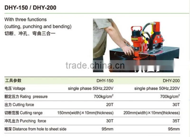 Multifunction Hole puncher HB-150W