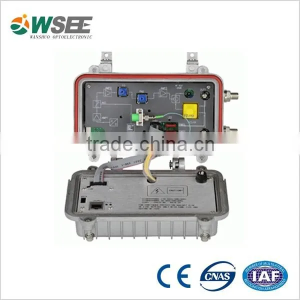 Optical receiver catv/CATV fiber optic receiver