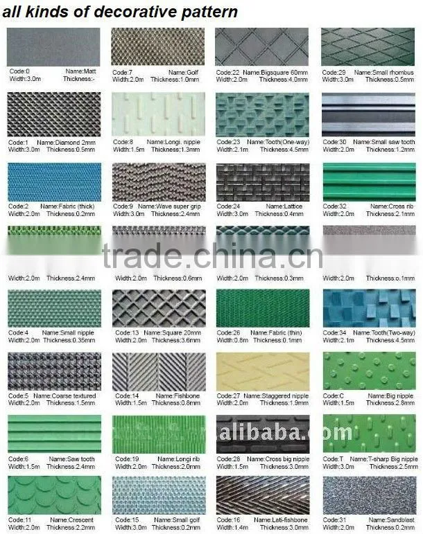 Anti-slip Pattern PVC solid woven Conveyor Belt, lightweight pvc food convyor belt