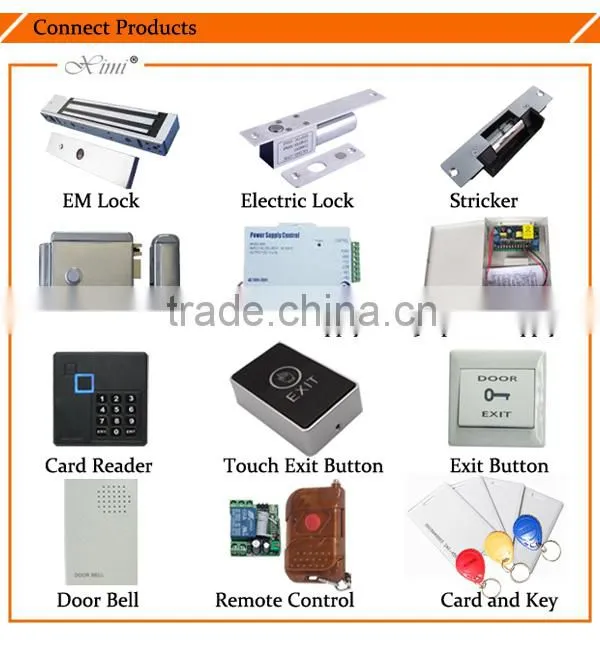 Good Quality FR1200 access control fingerprint reader connect with F18,F8,F2, inbio series waterproof reader wiegand reader