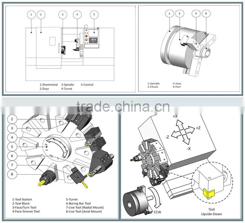 TCK-45LS CNC Slant bed lathe machine tool with power tool