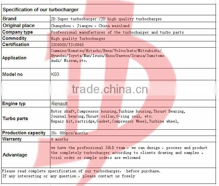 diesel engine parts supercharger K03 53039880055
