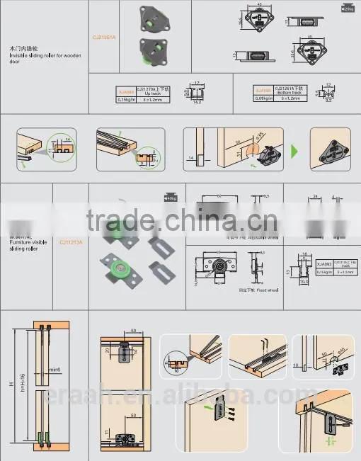 Furniture Sliding door rollers