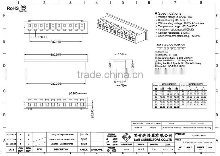 2pin mini led strip connector whit UL certificate
