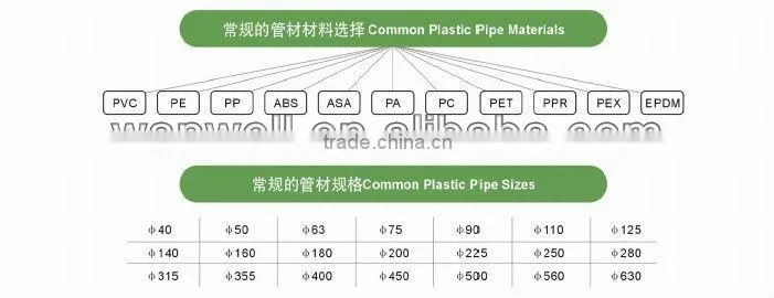 Extrusion Plastic Profile PVC pipe extrusion mould