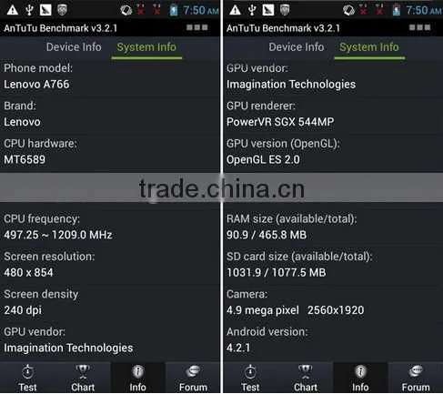 New cheap original Lenovo A766 5inch MTK6589,Cortex A7 quad core, 1.2GHz Android 4.2 dual sim mobile phone