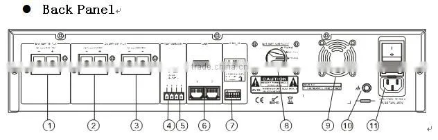 Digital evac system dc power supply for voice alarm system