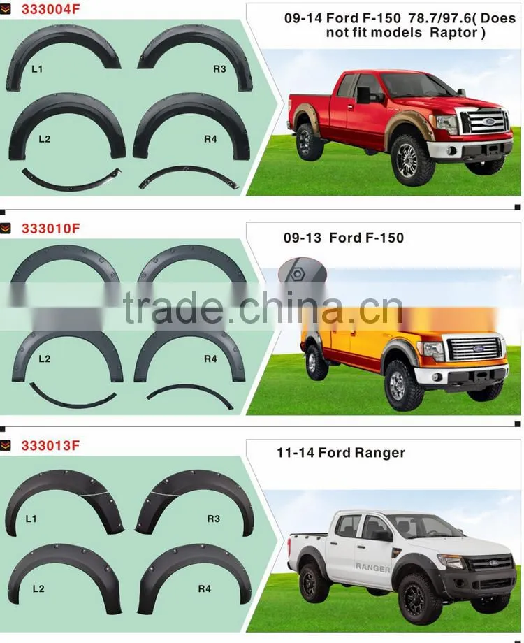 Wheel arch new ABS material fender flare for mitsubishi pajero