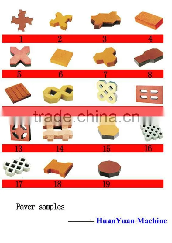 Hydraulic pressure cement block making machine HYM 6-15