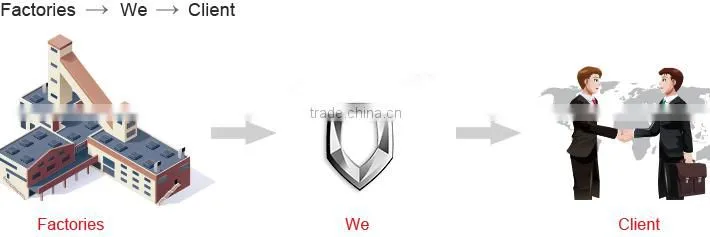 IVECO new design 6*4 reliable truck head