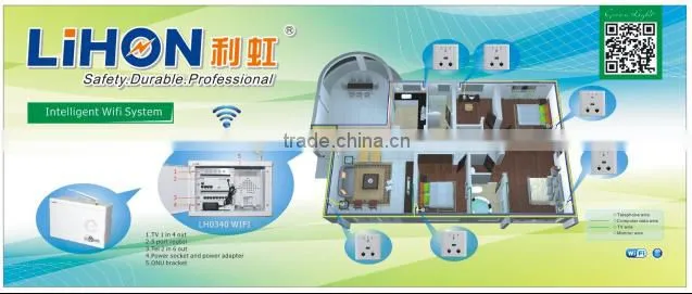 395*303*120mm house used optical fiber box with antena and extended cable