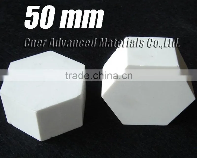 Alumina ceramic mat, square, hexagonal ceramic element with net backing