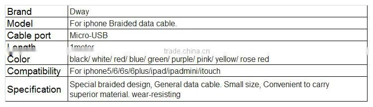 2016 High Quality Factory Price Braided Cable for iPhone 6 6s Charging Data Cable USB Cable