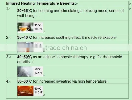 infrared heating wraps for legs infrared body heating blanket & wraps infrared heating pressure suits