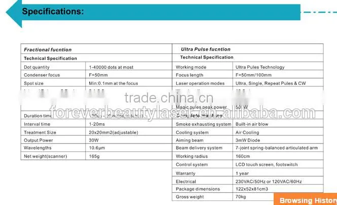 Big discount for High power RF tube CO2 fractional laser vaginal tightening skin resurfacing beauty machine--CV-I