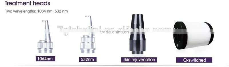 Manufacture elight ipl rf nd yag laser with great price
