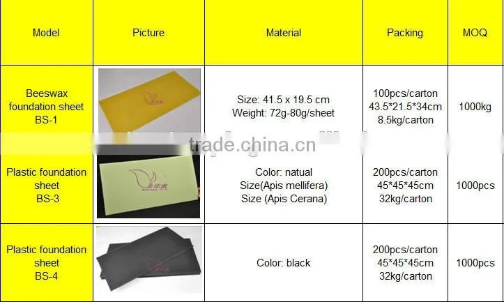 natural beeswax comb foundation/ beeswax sheet from pure beeswax