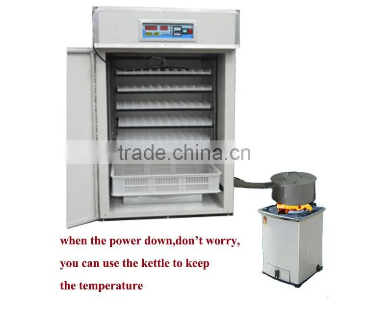 Brand new import incubators with CE certificate
