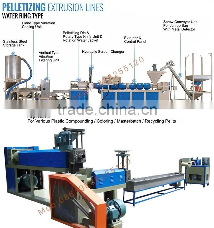 Two Stage Water Cooling Plastic Processing Machinery