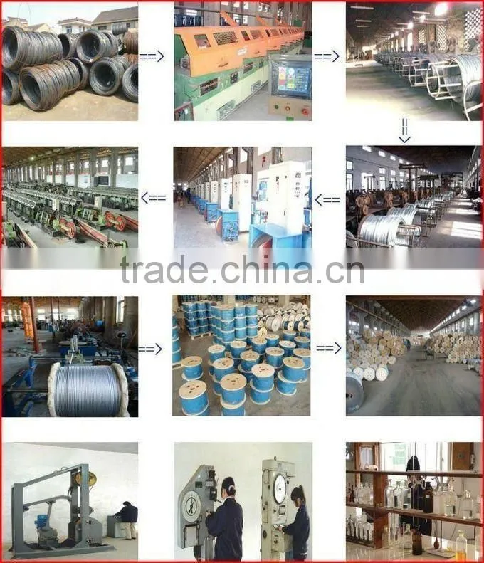 galvanized steel wire rope