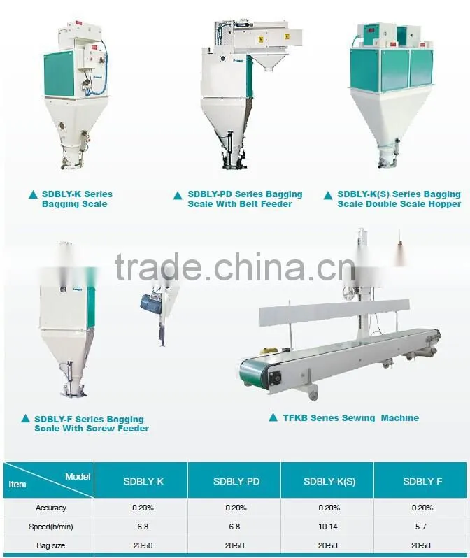 All kinds of Packing Scale bagging scale for feed pellet production line or grains