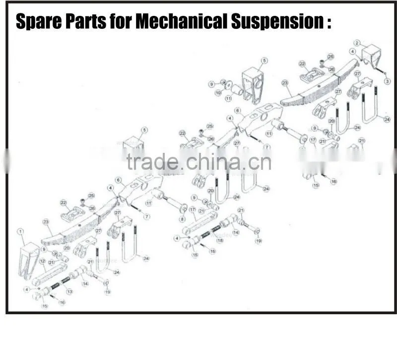 BPW Type 3 Axle China Semi Truck Mechanical Suspension