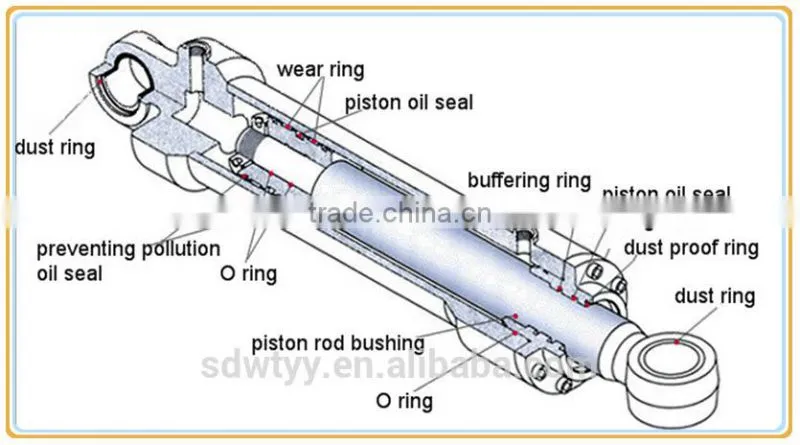 dump truck and oil field long stroke hydraulic cylinder